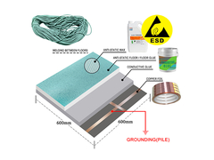کنترل استاتیک و ضد آب وینیل رول کف