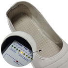 حفاظت از انگشتان پا از فولاد رنگ سفید کفش ایمنی ضد ایستاتیک ESD برای صنایع صنعتی