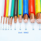IEC 60227 کابل اتصال زمین برهنه عایق 2.5 میلی متری PVC